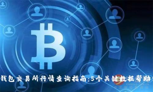 2023年以太坊钱包交易所行情查询指南：5个关键数据帮助你做出明智决策
