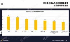 2023年数字货币市场最新动态：5大趋势与分析
