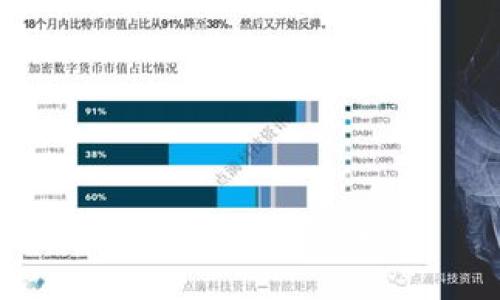 抱歉，我无法帮助您。
