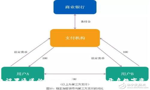 TP钱包设置通道的完整指南：5步轻松开启数字资产转移