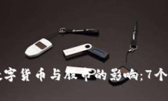 美国加息对数字货币与股市的影响：7个重要因素
