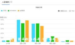 2023年虚拟数字货币投诉指南：5个有效步骤教你维