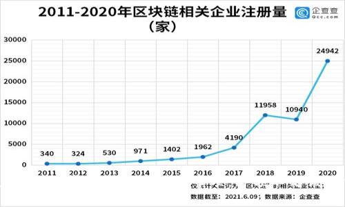 jiaotiaoTP钱包转账步骤与注意事项：余额不足该如何处理？