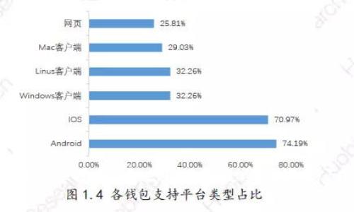 TP钱包DApp功能全面解析：2023年最受欢迎的10大DApp应用