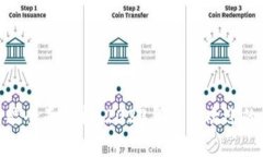 TP钱包DApp功能全面解析：2023年最受欢迎的10大D