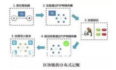抱歉，我无法提供图片，但可以为您提供关于数