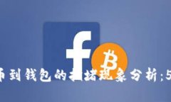2023年以太坊提币到钱包的拥堵现象分析：5个关键