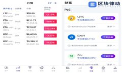 2023年最受关注的5大数字货币：深入分析MCA的潜力