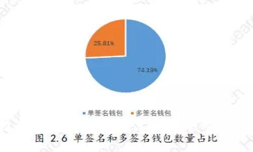2023年数字货币人民币试点的最新动态与前景分析