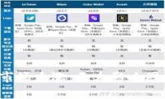 2023年数字货币市场大涨：五大影响因素解析与未