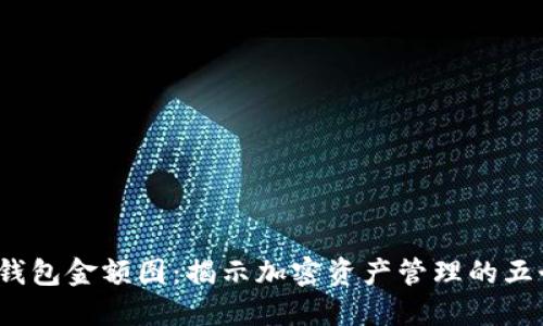 2023年TP钱包金额图：揭示加密资产管理的五个关键统计