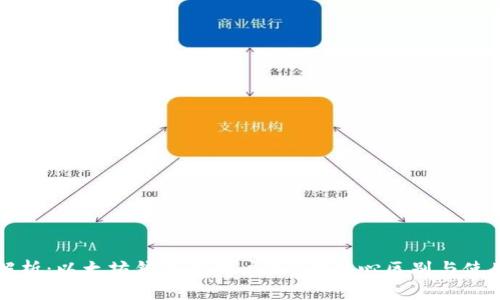深入解析：以太坊钱包与账户的5大核心区别与使用指南