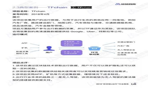 2023年最新指南：如何在TP钱包中将ETH转换为BNB，简单易懂的步骤详解