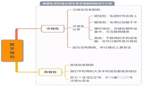 2023年详细指南：如何将SmartX转入TP钱包，轻松操作一步到位