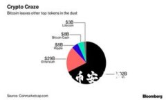 2023年如何将TP钱包中的币安全换成ETH？最新操作