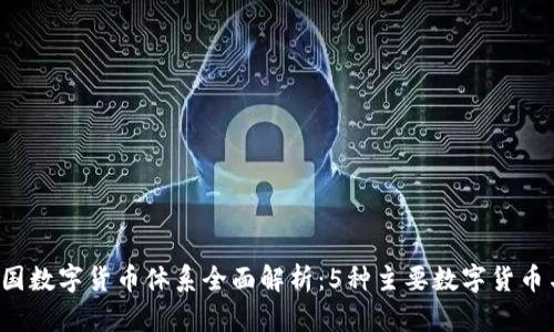 2023年中国数字货币体系全面解析：5种主要数字货币与投资潜力