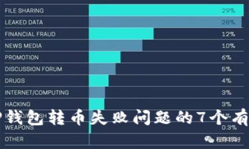 解决TP钱包转币失败问题的7个有效方法