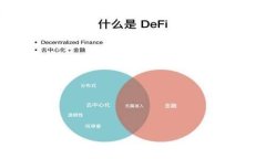   TP钱包提现地址错误？这6个解决方案助你快速找