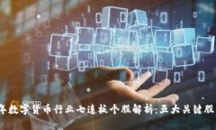 2023年数字货币行业七连板个股解析：五大关键股