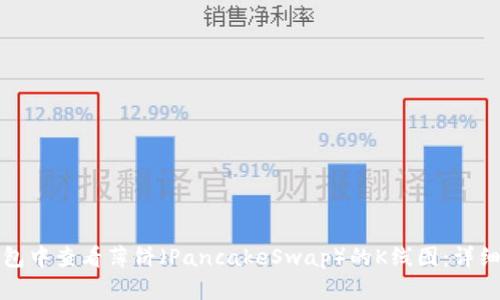 如何在TP钱包中查看薄饼（PancakeSwap）的K线图：详细教程与技巧
