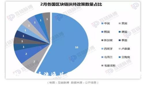 2023年数字货币流通总量：全球市场现状与前景分析