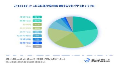 中亚数字货币：2023年10大关键趋势与市场前景分析